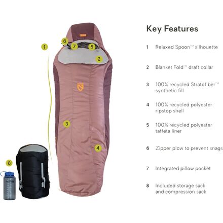 NEMO Equipment Inc. - Tempo 35 Sleeping Bag: 35F Synthetic - Women's