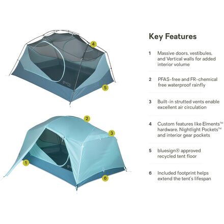 NEMO Equipment Inc. - Aurora 2P Tent: 2-Person 3-Season