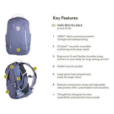 NEMO Equipment Inc. - Resolve 15L Backpack