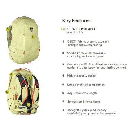 NEMO Equipment Inc. - Resolve 25L Endless Promise Backpack