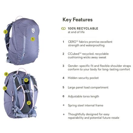 NEMO Equipment Inc. - Resolve 25L Endless Promise Backpack - Women's