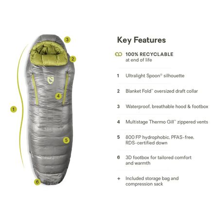 NEMO Equipment Inc. - Riff Endless Promise Sleeping Bag: 15F Down - Women's