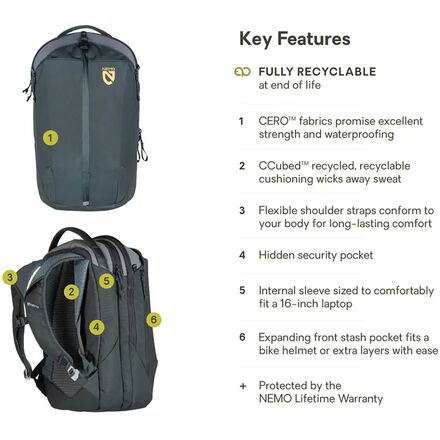 NEMO Equipment Inc. - Vantage 26L Endless Promise Backpack