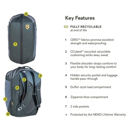 NEMO Equipment Inc. - Vantage Endless Promise 30L Backpack