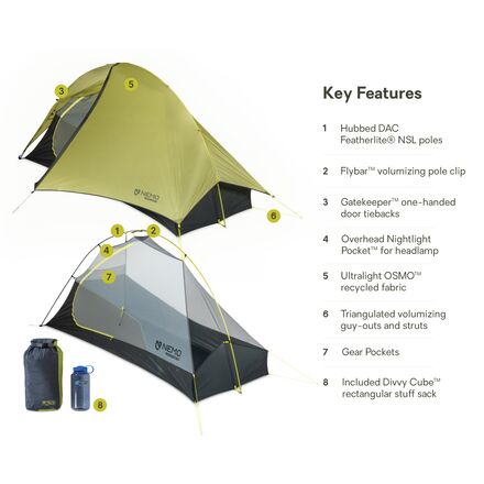 NEMO Equipment Inc. - Hornet OSMO Tent: 1-Person 3-Season