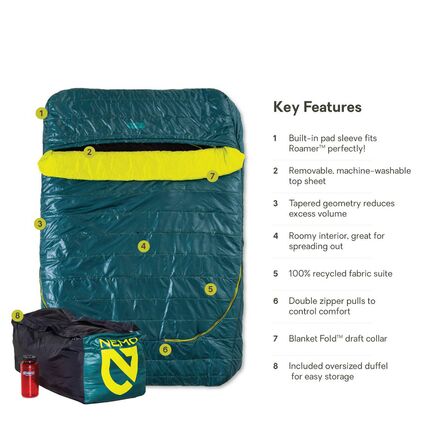 NEMO Equipment Inc. - Jazz Double Sleeping Bag: 30F Synthetic