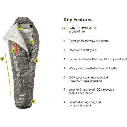 NEMO Equipment Inc. - Soul Endless Promise Sleeping Bag: 15/25F Synthetic