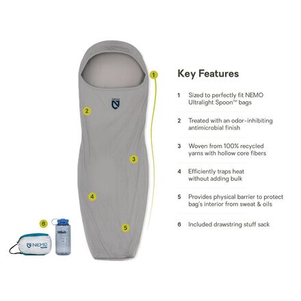 NEMO Equipment Inc. - Tracer Blaze Sleeping Bag Liner