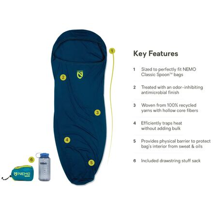 NEMO Equipment Inc. - Tracer Sleeping Bag Liner