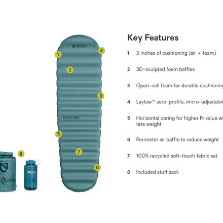 NEMO Equipment Inc. - Flyer Cloud Sleeping Pad