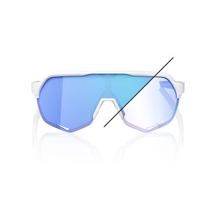 100% - S2 Sunglasses