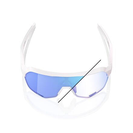 100% - S2 Sunglasses