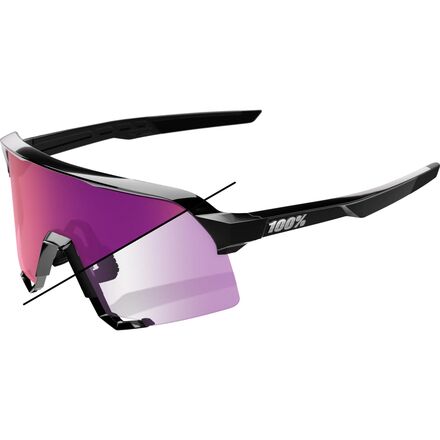 S3 Sunglasses