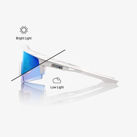 100% - Speedcraft SL Sunglasses