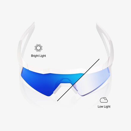 100% - Speedcraft SL Sunglasses