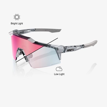 Speedcraft SL Sunglasses