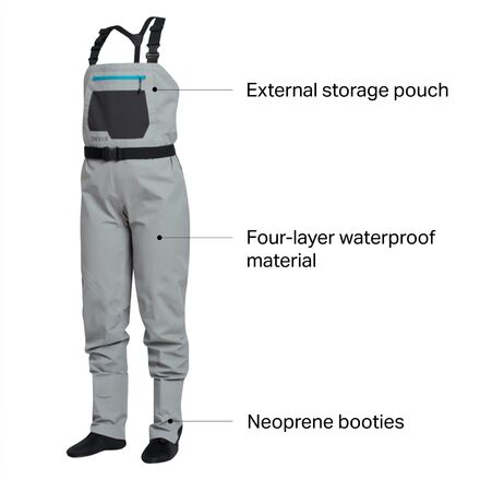 Orvis - Clearwater Wader - Women's