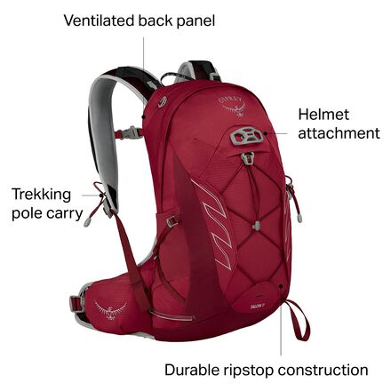 Osprey Packs - Talon 11L Backpack