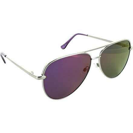 Flatscreen Polarized Sunglasses