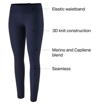 Patagonia - Capilene Air Bottom - Women's