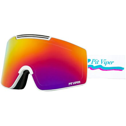 The Proform Goggle