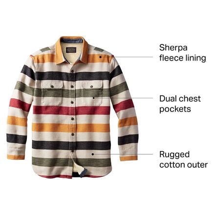 Pendleton - Cotton Sherpa Lined Shirt Jacket - Men's