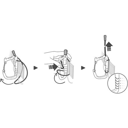 Petzl - Caritool Evo