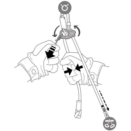 Petzl - Dual Connect Adjust