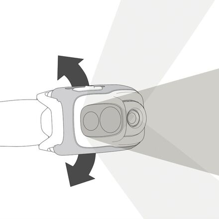 Petzl - Swift RL 1100 Headlamp
