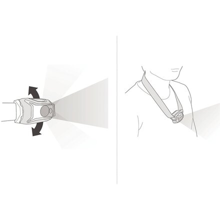 Petzl - Tikkina Headlamp