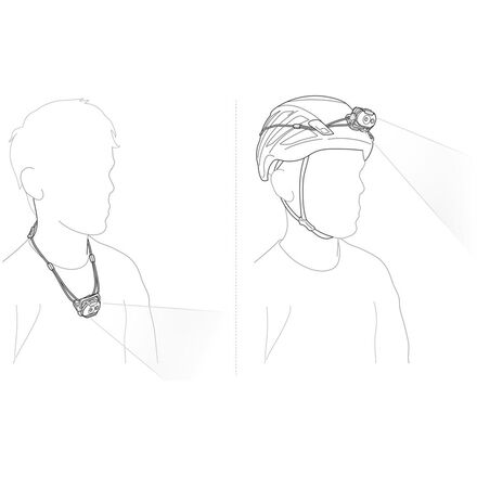 Petzl - Swift LT Headlamp