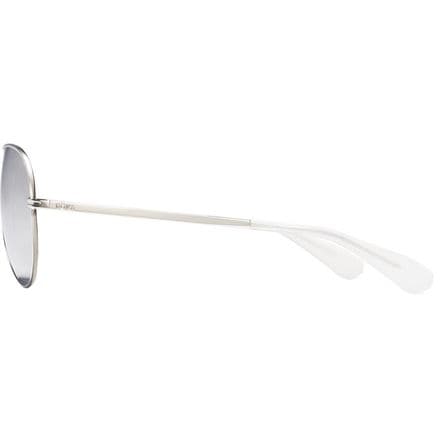 Roka - Phantom Titanium Polarized Sunglasses