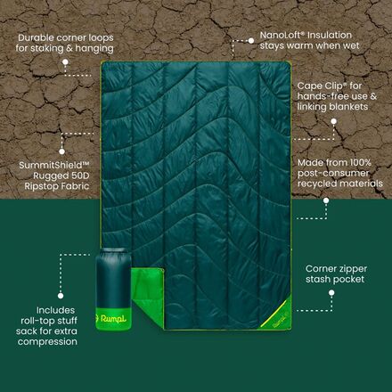 Rumpl - Backcountry Puffy 1-Person Blanket