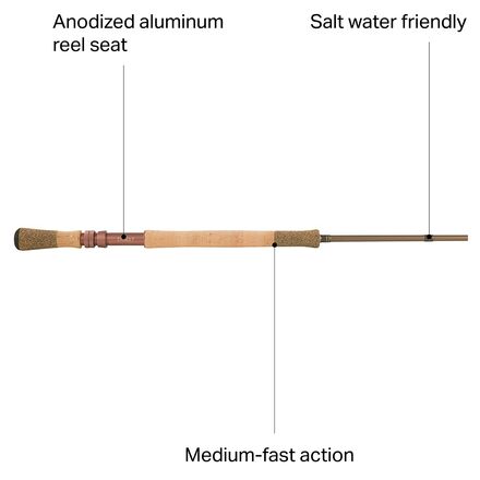 Redington - Dually II Rod