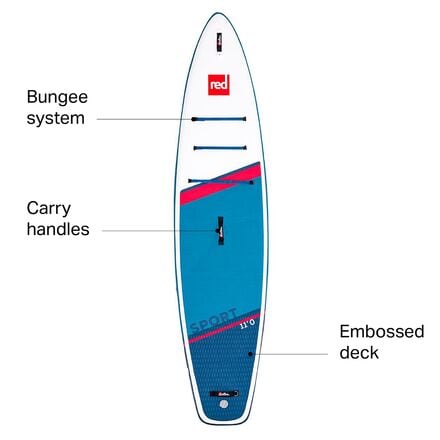 Red Paddle Co. - Sport Inflatable Stand-Up Paddleboard