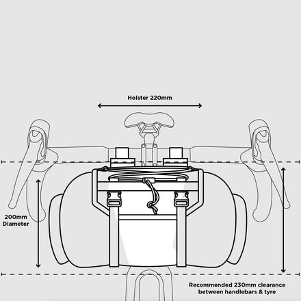 Restrap - Bar Bag