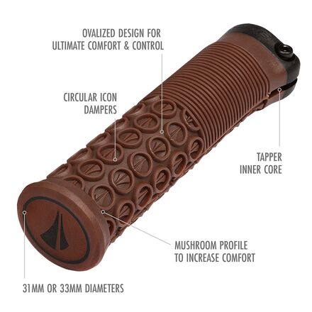 SDG Components - Thrice Lock-On Grips
