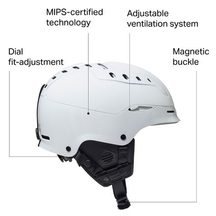 Sweet Protection - Switcher MIPS Helmet