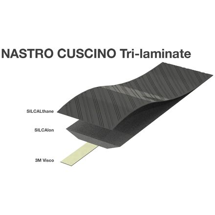 Silca - Nastro Cuscino Bar Tape