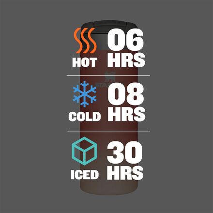 Stanley - The AeroLight Transit 16oz Bottle