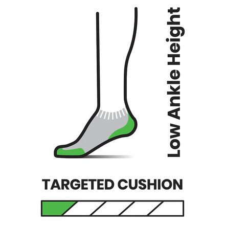 Smartwool - Run Targeted Cushion Low Ankle Pattern Sock