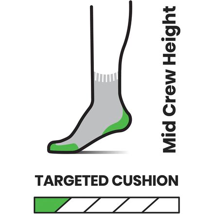 Smartwool - Run Targeted Cushion Pattern Mid Crew Sock