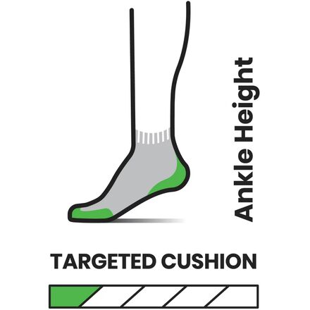 Smartwool - Run Targeted Cushion Ankle Sock - Women's