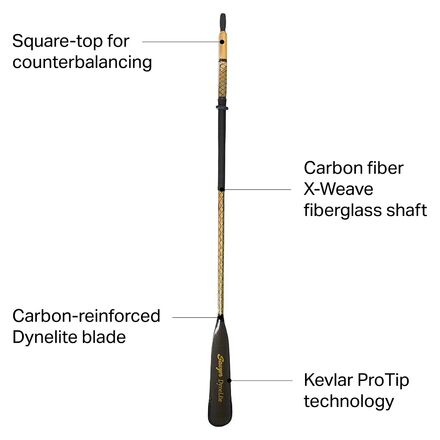 Sawyer Oars - Square Top Artisan Series Oar