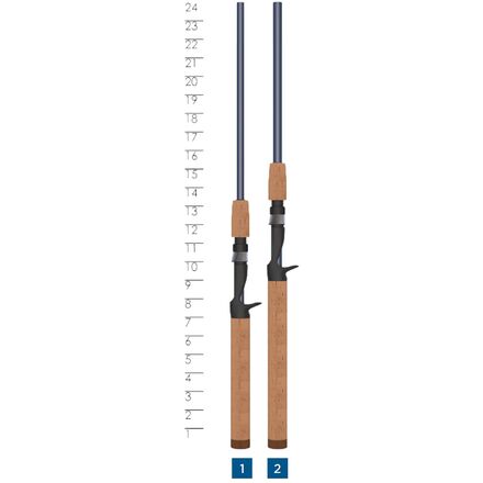 St. Croix - Triumph Spinning Rod