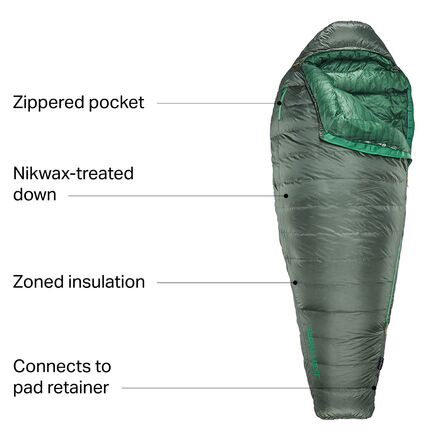 Therm-a-Rest - Questar Sleeping Bag: 32F Down