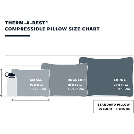 Therm-a-Rest - Compressible Pillow Cinch