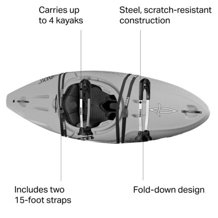 Thule - Stacker Kayak Carrier