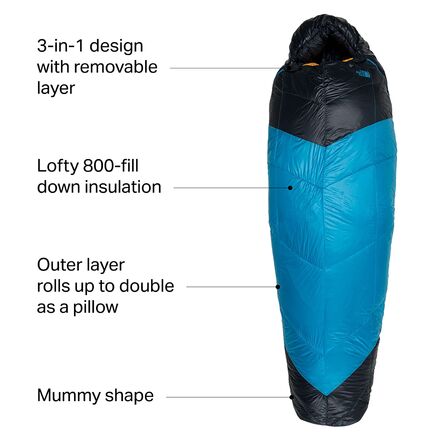 The North Face - The One Sleeping Bag