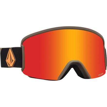 Garden Goggles